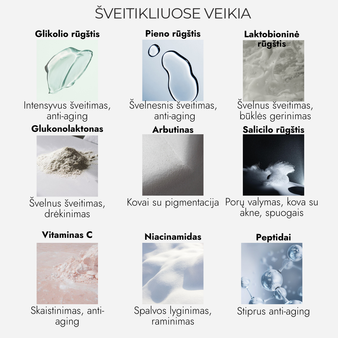 AHA Serums 10% Visiem Ādas Tipiem Ādas Mirdzumam