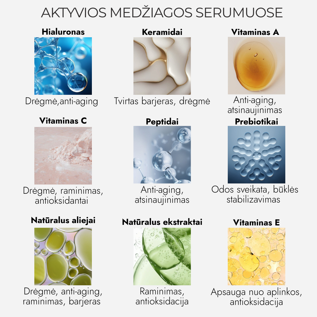Koncentrēts 3 % Fermentu Serums Grumbu Mazināšanai
