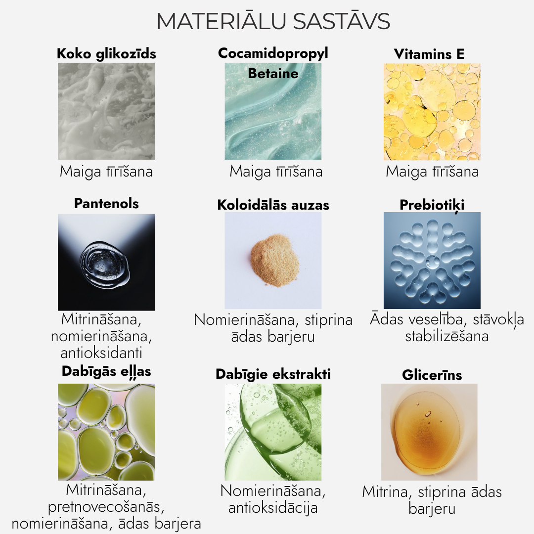 Koncentrēts 2% Eksosomu Serums Elastības Palielināšanai