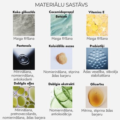 Sejas Mazgāšanas Līdzeklis Sausai/Normālai Ādai Wise Cosmetics, 110 ml