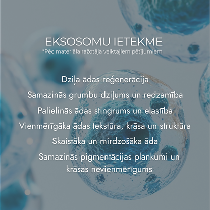 Koncentrēts 2% Eksosomu Serums Elastības Palielināšanai