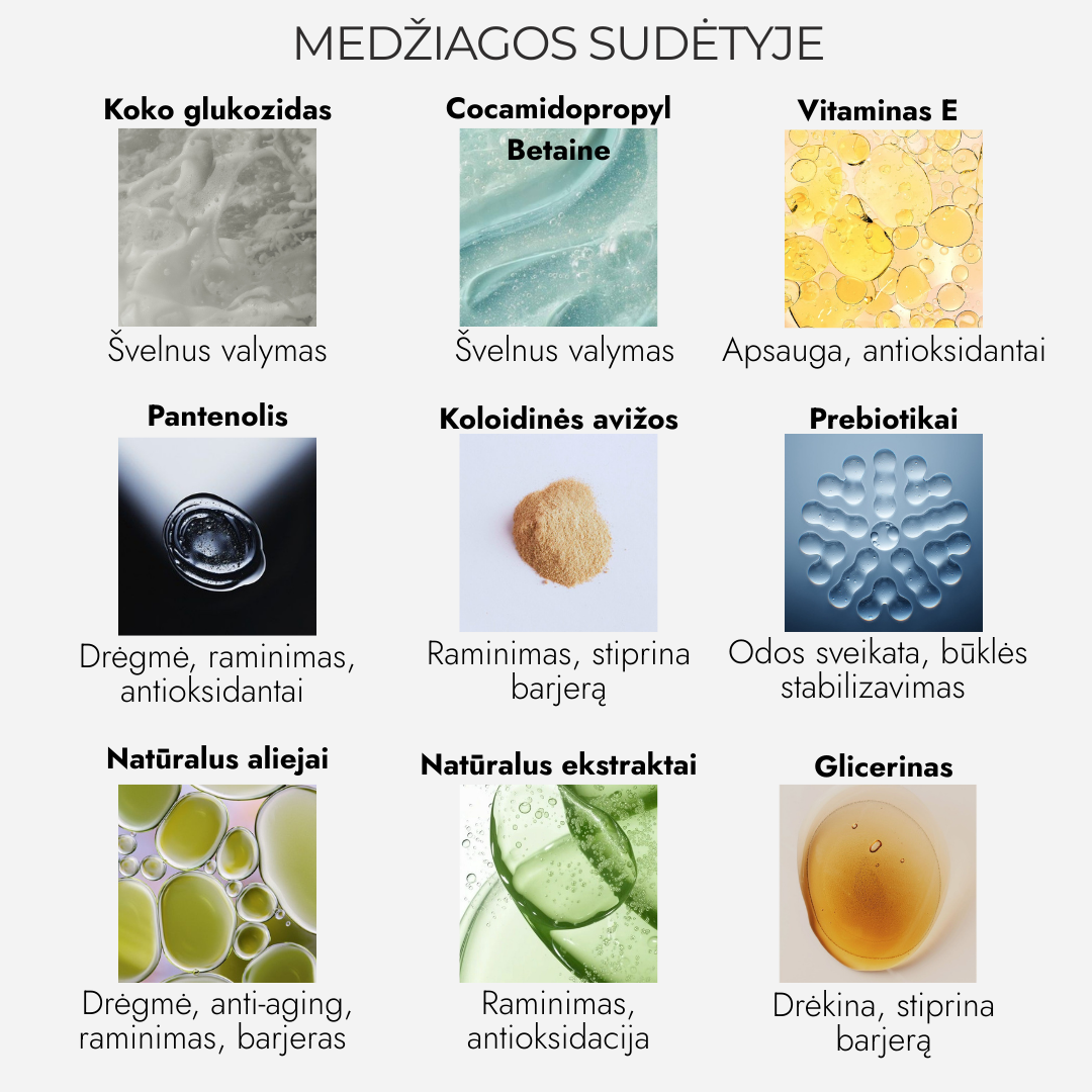Sejas Mazgāšanas Līdzeklis Wise Unisex Mild, 100 ml
