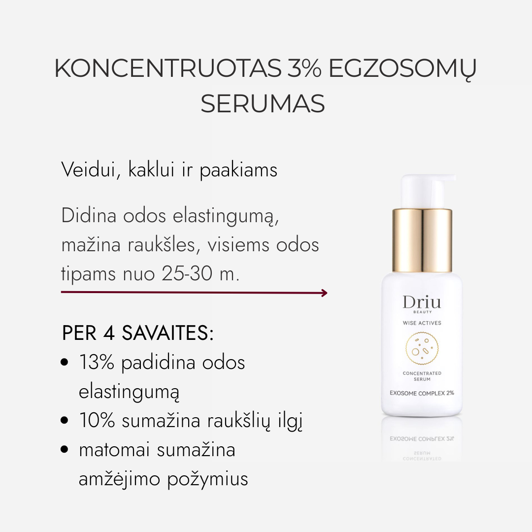 Koncentrēts 2% Eksosomu Serums Elastības Palielināšanai