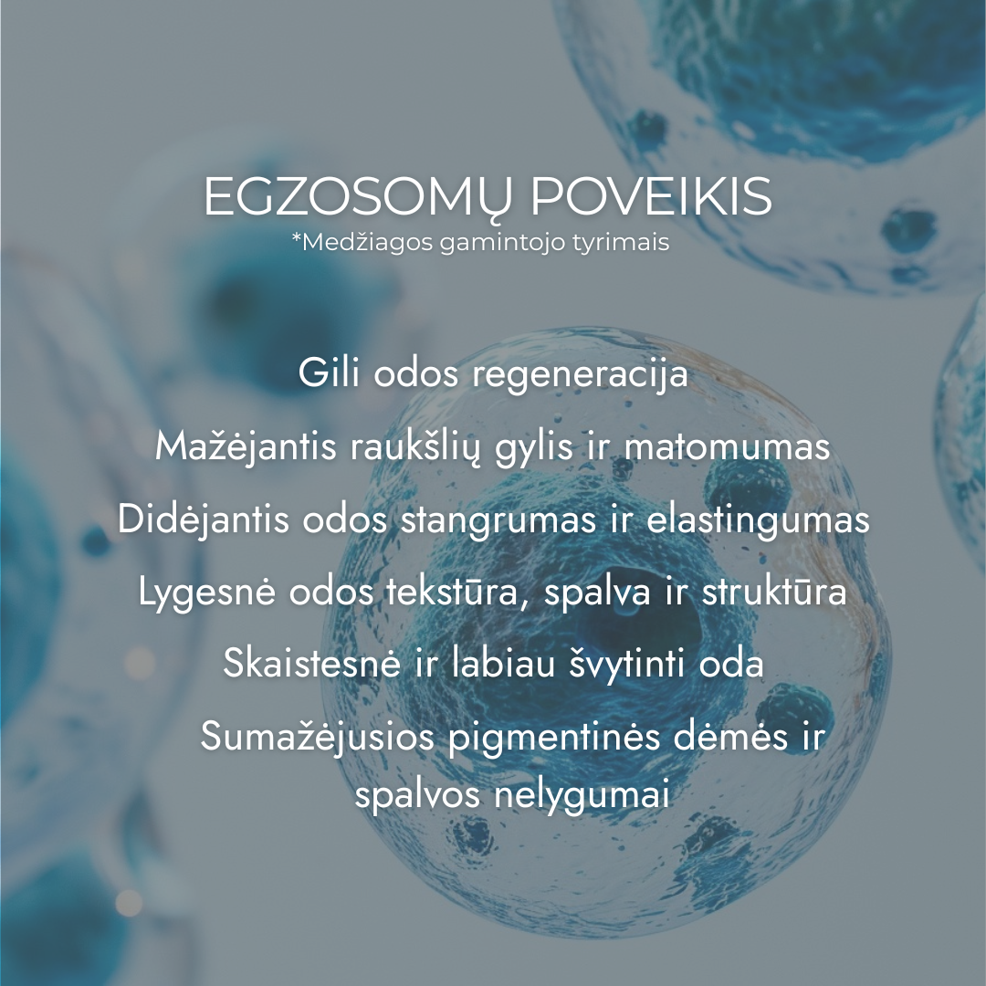 Koncentrēts 2% Eksosomu Serums Elastības Palielināšanai